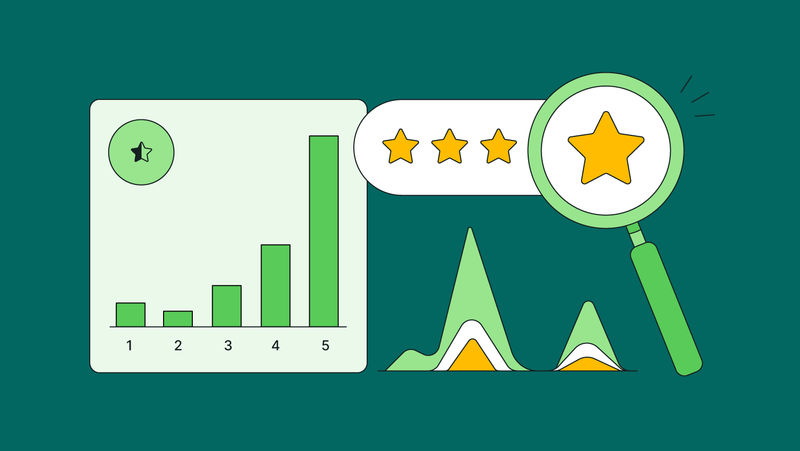 How To Analyze Customer Reviews