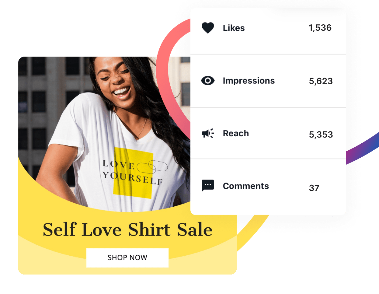 Powerful analytics to see where you need improvement and where you are doing well
