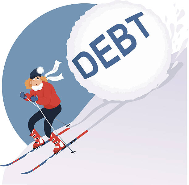 Debt Free Snowball Method